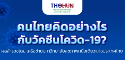 คนไทย 1 ใน 3 ยังต้องการรับ วัคซีนโควิด-19 หากบริการฟรี! Thumb HealthServ.net