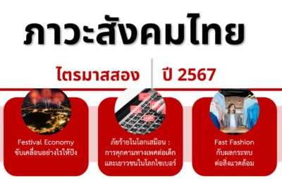 รายงานภาวะสังคมไทย ไตรมาส 2 ปี 2567 - สภาพัฒน์ Thumb HealthServ.net