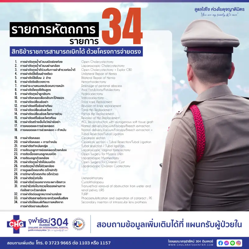 จุฬารัตน์ 304 อินเตอร์ โครงการเบิกจ่ายตรง สิทธิ์ข้าราชการและญาติสายตรง Healthserv.net