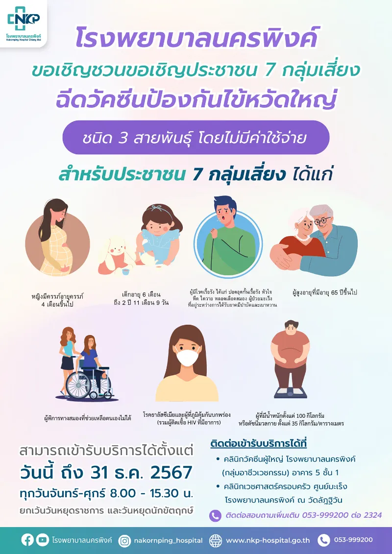 รพ.นครพิงค์ เชิญประชาชนกลุ่มเสี่ยง ฉีดวัคซีนป้องกันไข้หวัดใหญ่ ฟรี Healthserv.net