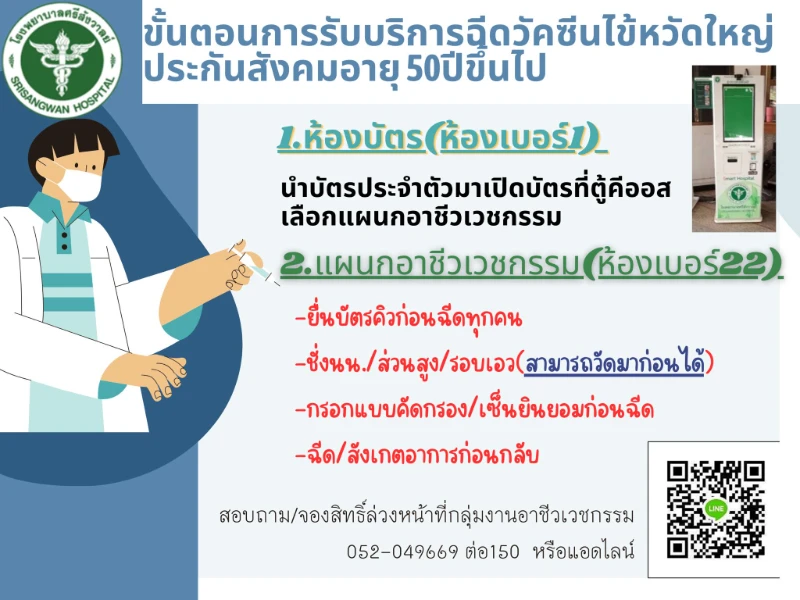 รพ.ศรีสังวาลย์ แม่ฮ่องสอน จัดฉีดวัคซีนไข้หวัดใหญ่ ผู้ประกันตน ฟรี Healthserv.net