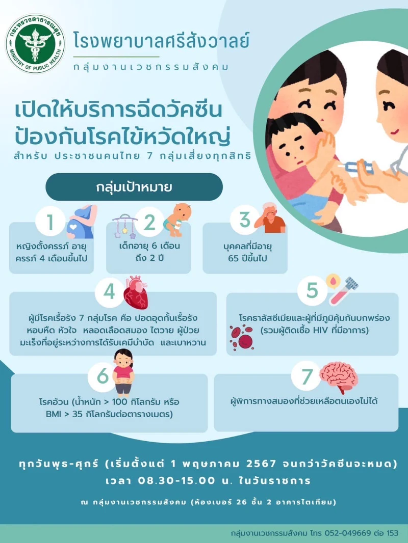 โรงพยาบาลศรีสังวาลย์ บริการฉีดวัคซีนไข้หวัดใหญ่ 7 กลุ่มเสี่ยง ฟรี Healthserv.net