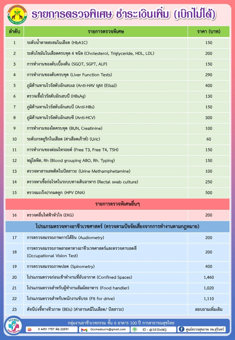 รพ.สุรินทร์ มีโปรแกรมตรวจสุขภาพประจำปีสิทธิชำระเงิน (เบิกไม่ได้) Healthserv.net