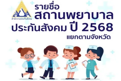 สถานพยาบาลประกันสังคมปี2568 Thumbnail